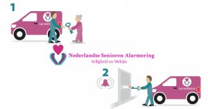 Nederlandse Senioren Alarmering Review Landelijke Service!