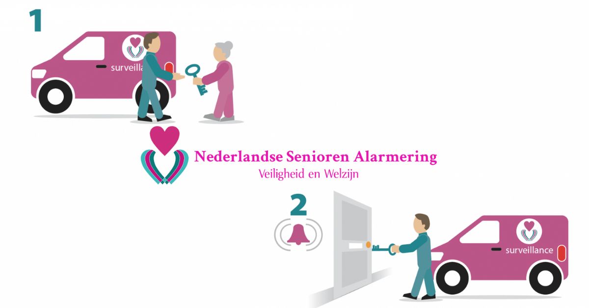 Nederlandse Senioren Alarmering Review Landelijke Service!